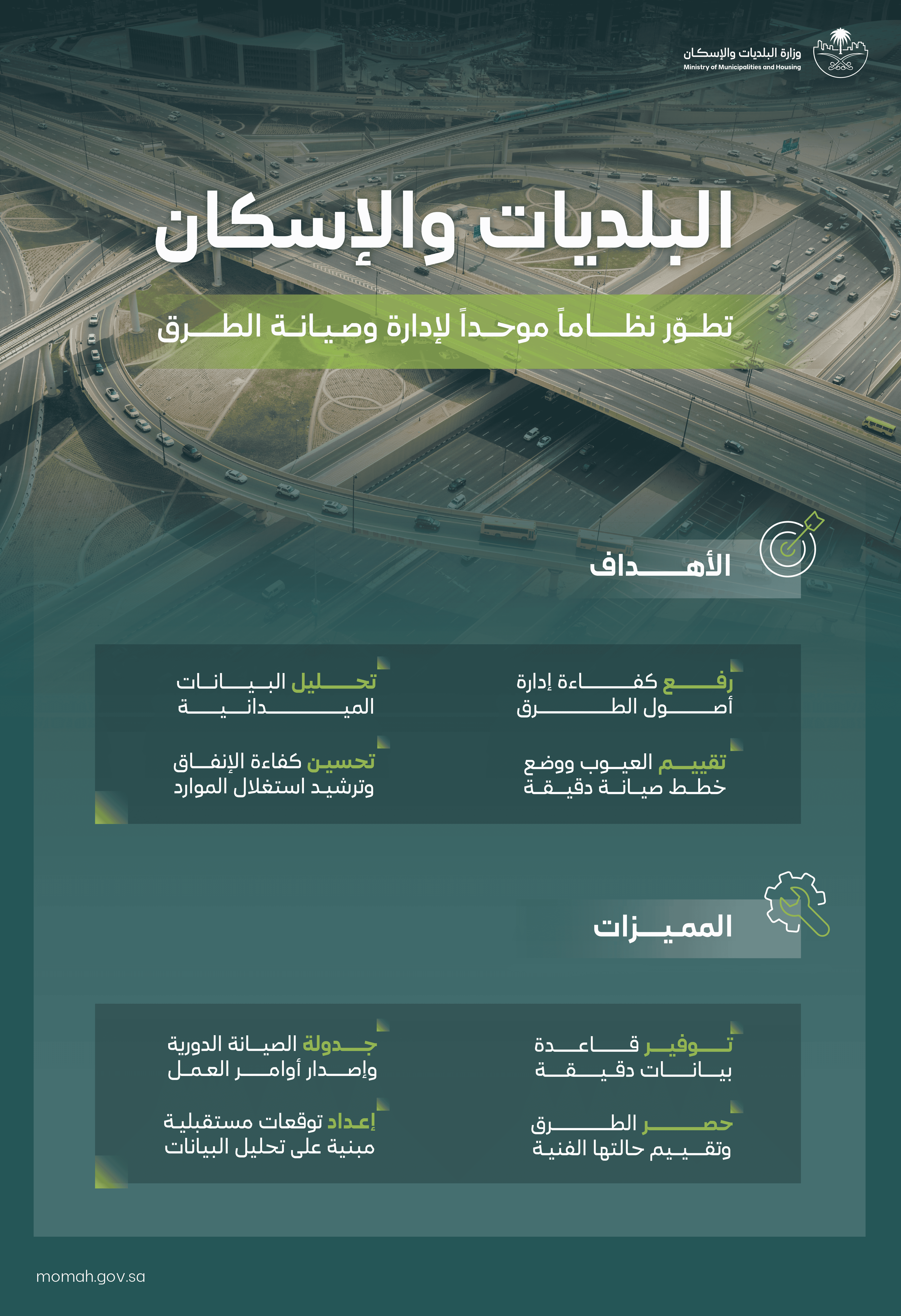 "البلديات والإسكان" تطوّر نظامًا موحدًا لإدارة وصيانة الطرق.. لتعزيز كفاءة البنية التحتية ورفع مستوى الخدمات"