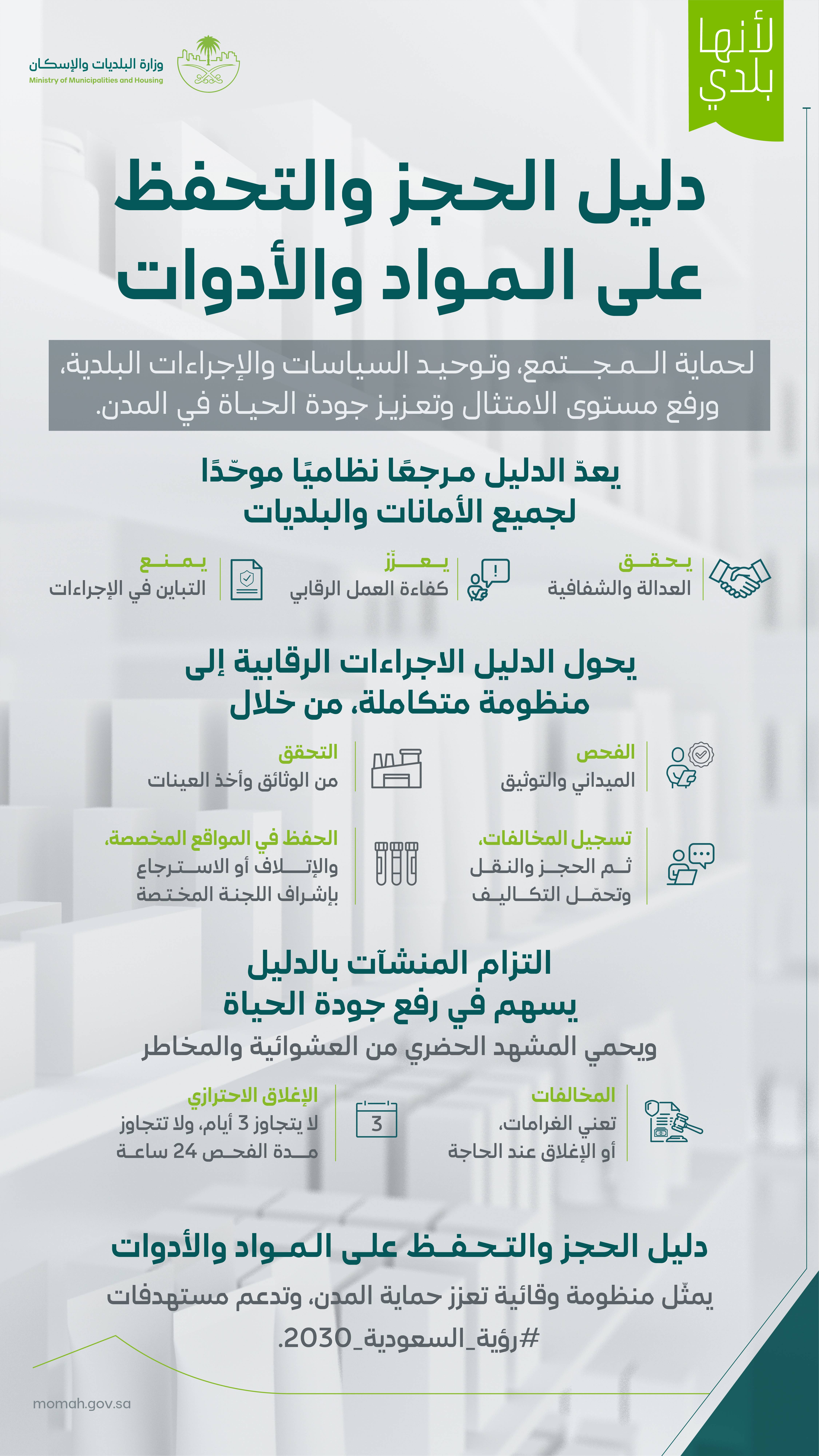 Ministry of Municipalities and Housing Approves Guide for Confiscation and Custody of Materials and Tools